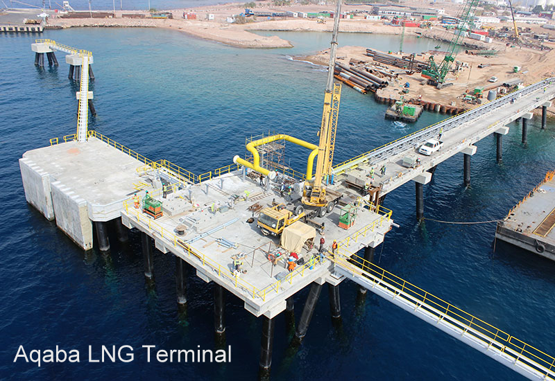 Aqaba LNG Terminal